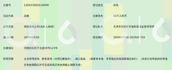 天津同道企业管理咨询 赋能天津企业管理的专业力量
